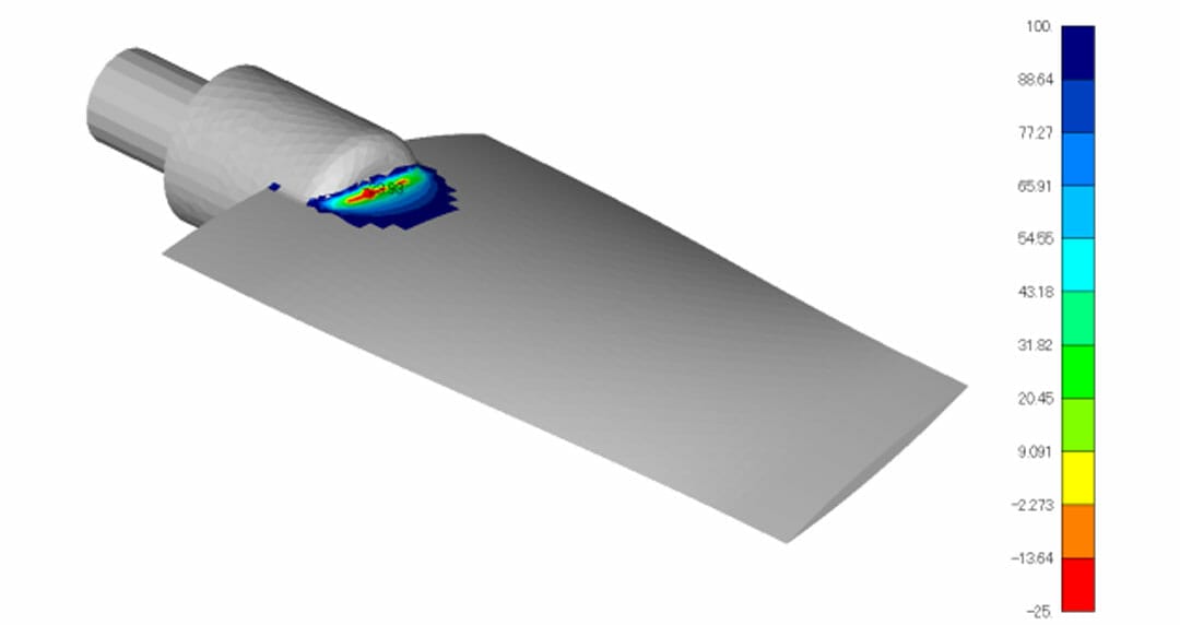Margin of Safety Calculation with Femap
