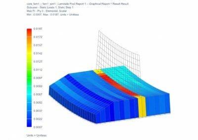 How to predict sandwich core shear failure using NX Laminate Composites