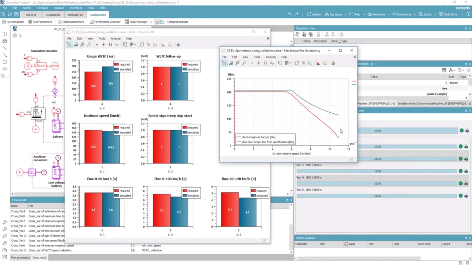 Linking Simcenter SPEED with Simcenter Amesim