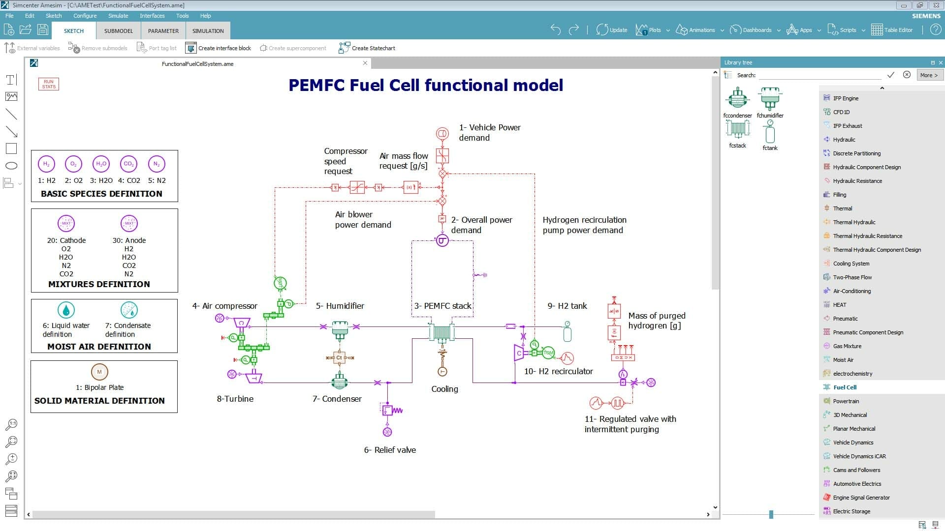 PEMFC fuel cell in Simcenter Amesim