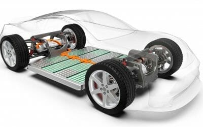 Are your electric vehicle power electronics up to scratch?