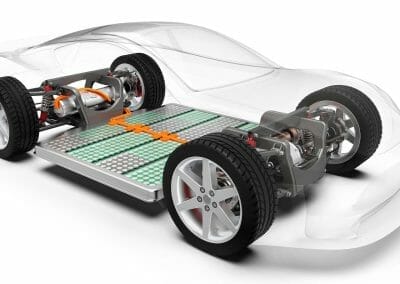 Are your electric vehicle power electronics up to scratch?