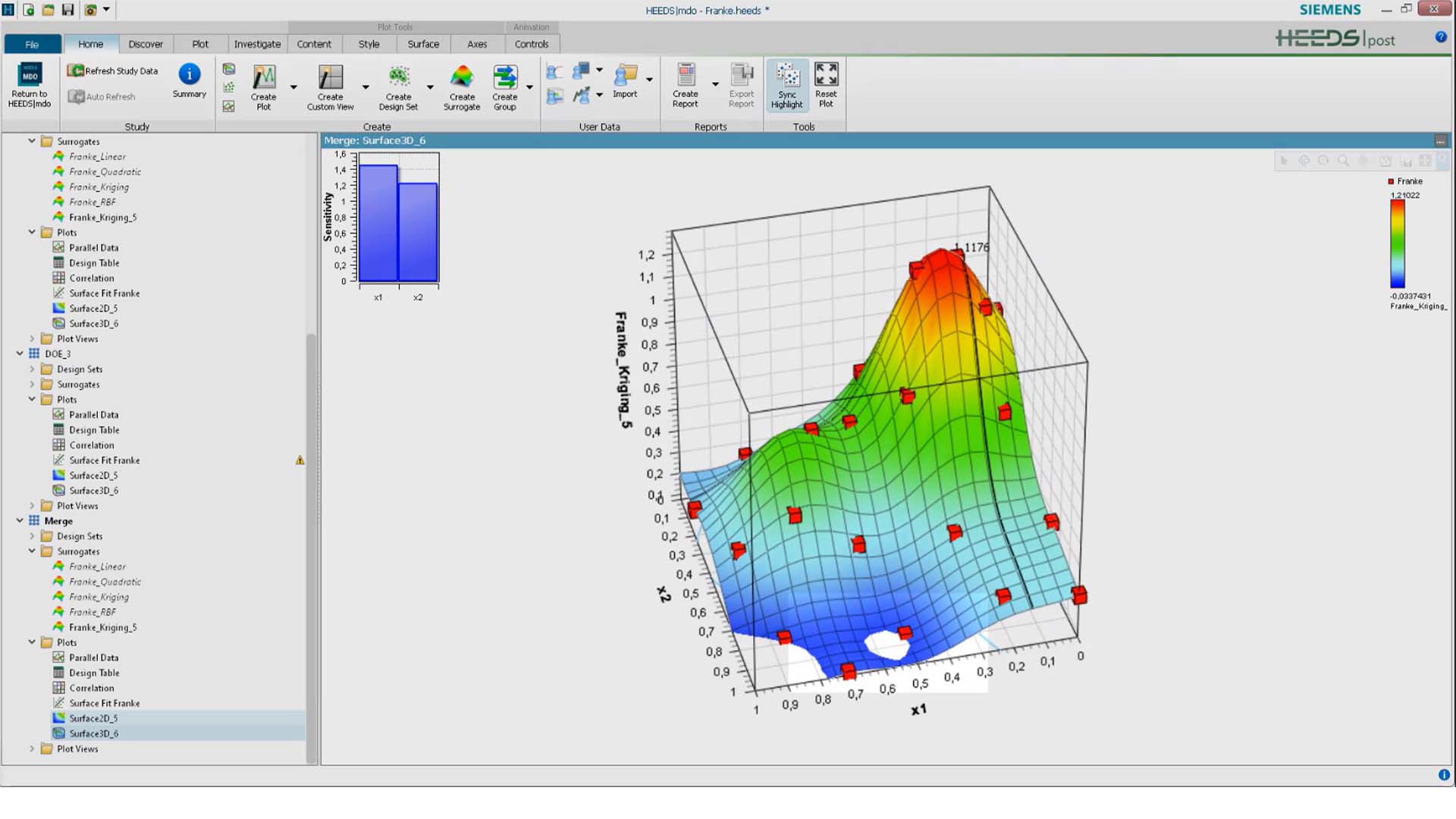 Risk reduction with Simcenter HEEDS