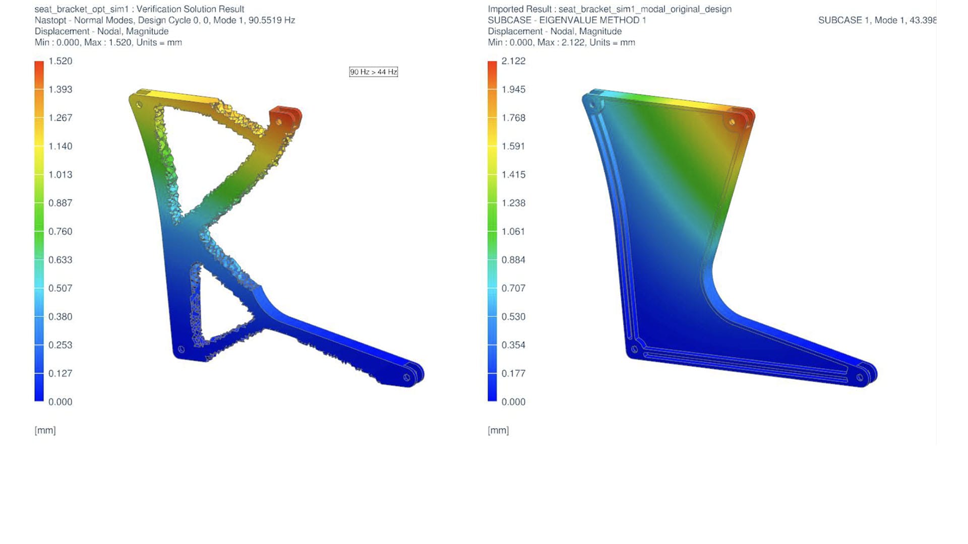 Topology optimization with Simcenter Nastran