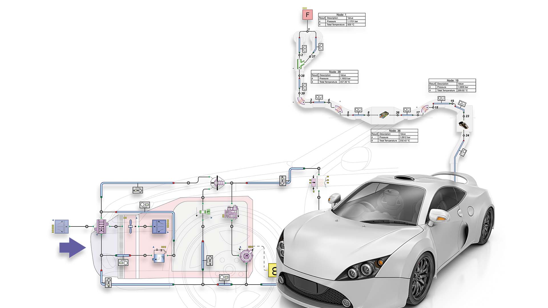 Automotive piping in Simcenter Flomaster