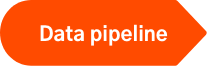 Data-Integration-data-pipeline-img