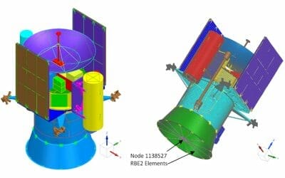 Shake off the challenge of slow random simulation with Structural Analysis Toolkit