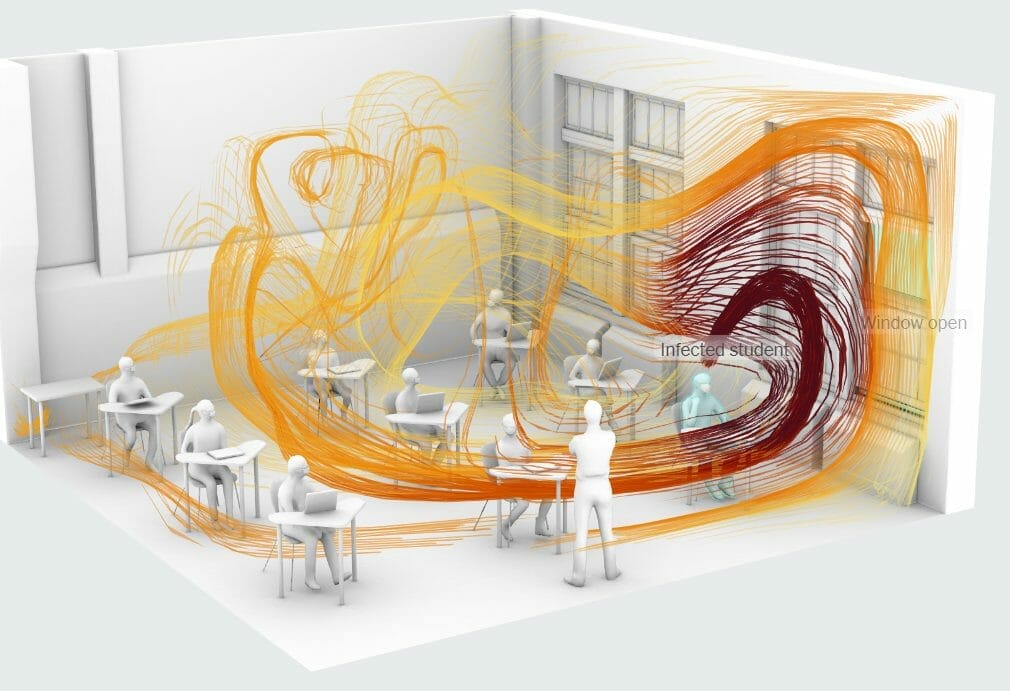 Siemens Flovent CFD simulation for classrooms during COVID-19