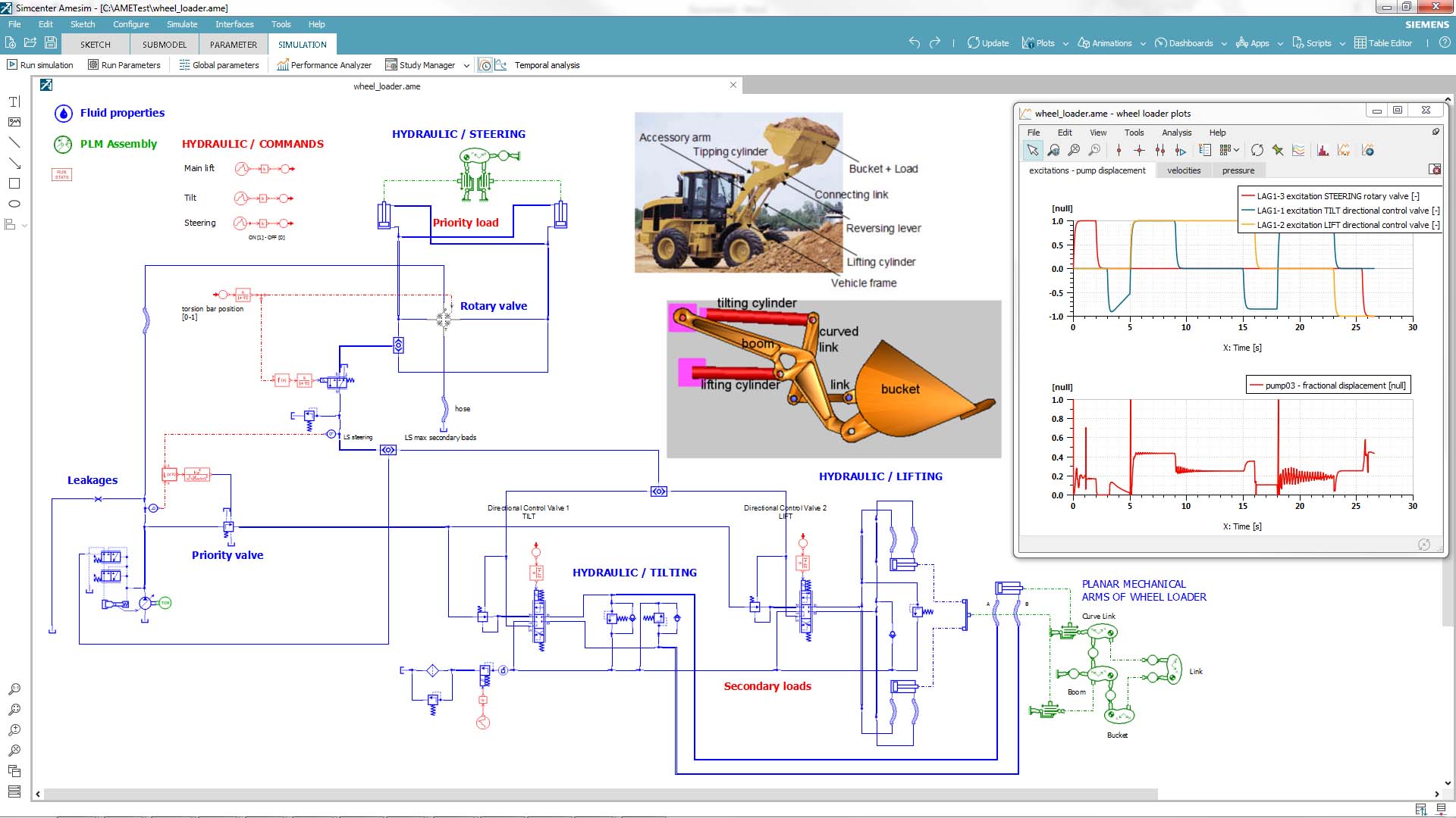 A frontend loader model in Simcenter Amesim