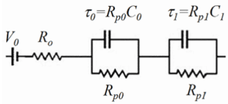 Equivalent RCR circuit for a battery cell