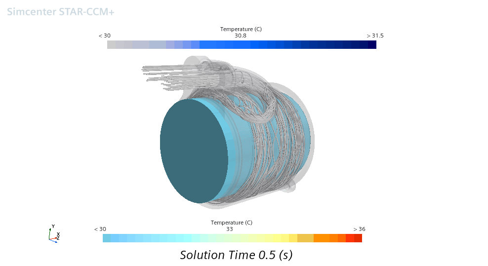 Figure 4: Transient simulation with stepwise random heat generation 