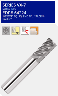 a ½” endmill from GARR’s VX-7 series and cutting parameters recommended by GARR